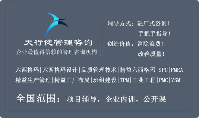 丰田生产方式视角下的八大浪费 企业管理中的隐形杀手