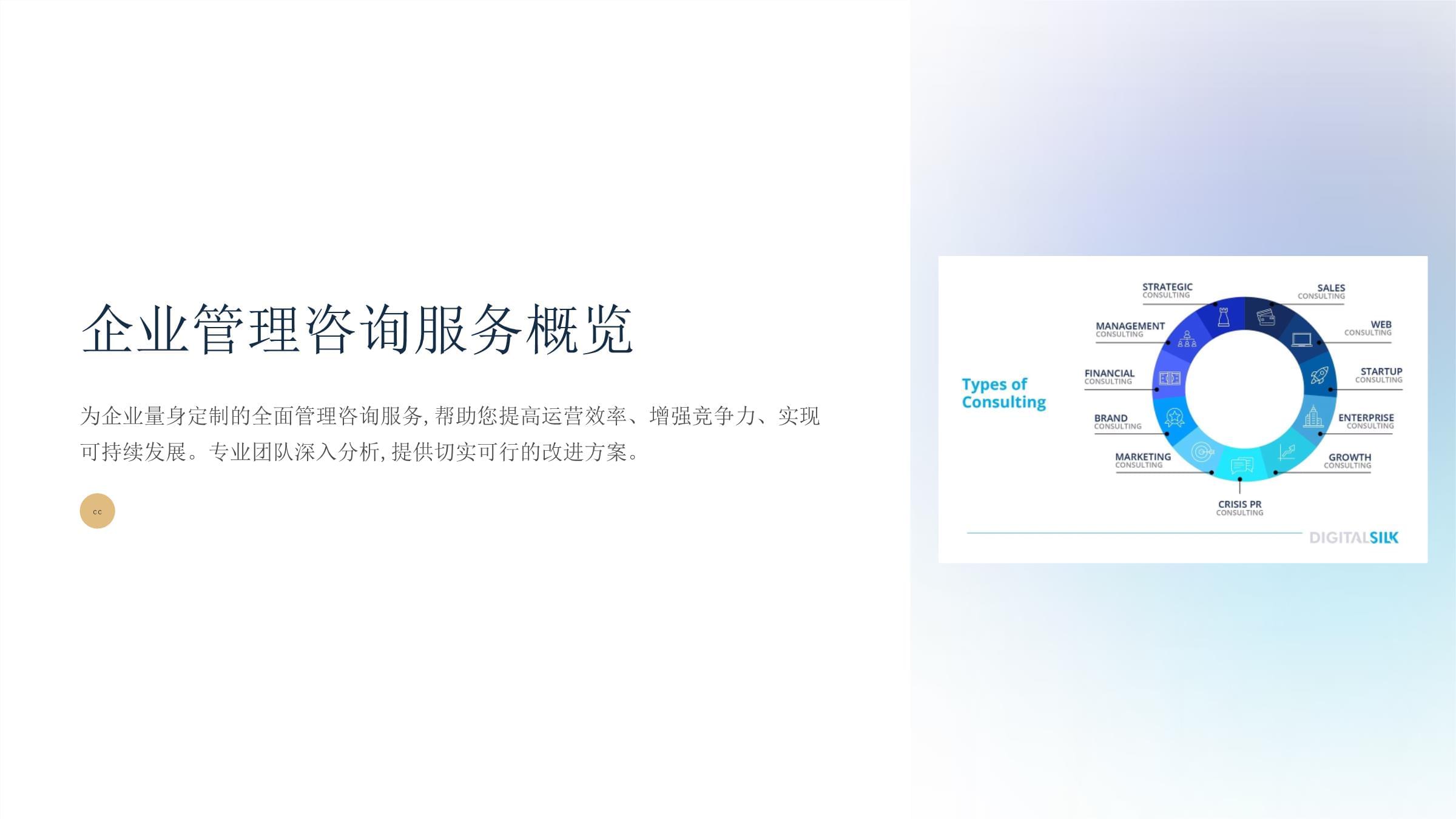 企业管理咨询 从认知到落地的系统化提纲